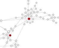 Do you actually know who the influencers are or is your influencer marketing a joke?