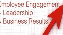 Employee engagement equals business results