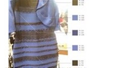 Cocktail dresses, beer and brand perception