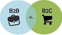The eight criteria that distinguish B2B markets from B2C markets