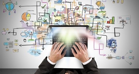 Why B2B online marketing is not dead