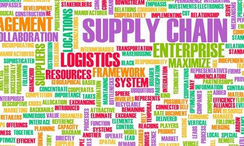 Market access still a real problem for SMEs