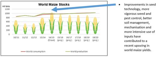 Source: ; Graphics by Insight Survey