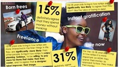 Kasi-youth: Disillusioned or empowered?