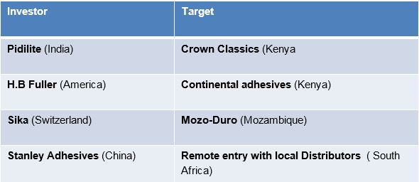 SSA industrial adhesives market growing faster than traditional markets