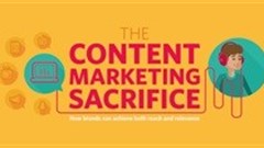 [Content Marketing] How brands achieve reach and relevance