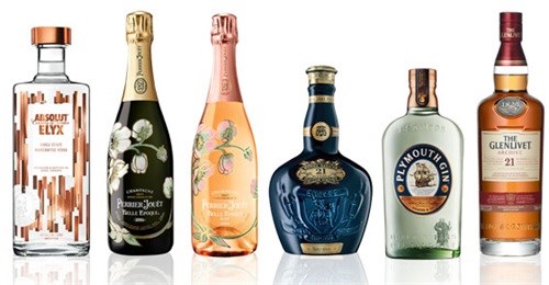 Getting a feel for the luxury market in Africa