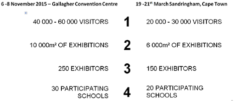 SportShow is waiting to thrill you