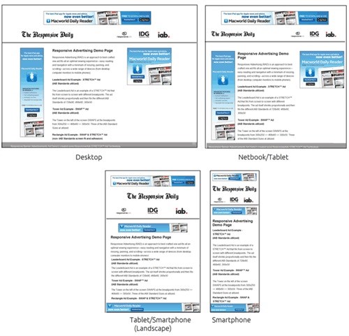 Mobile-Friendly Test