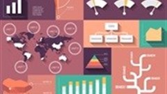 Characteristics of the best B2B marketing infographics