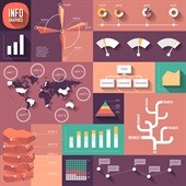 Characteristics of the best B2B marketing infographics