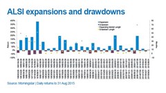 Choppy waters can lead to the right destination