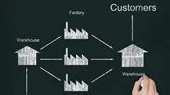 The changing face of retail supply