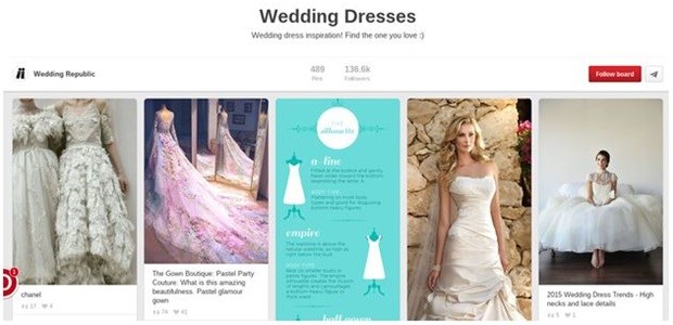 Pinterest: How it works as a spot for boosting leads