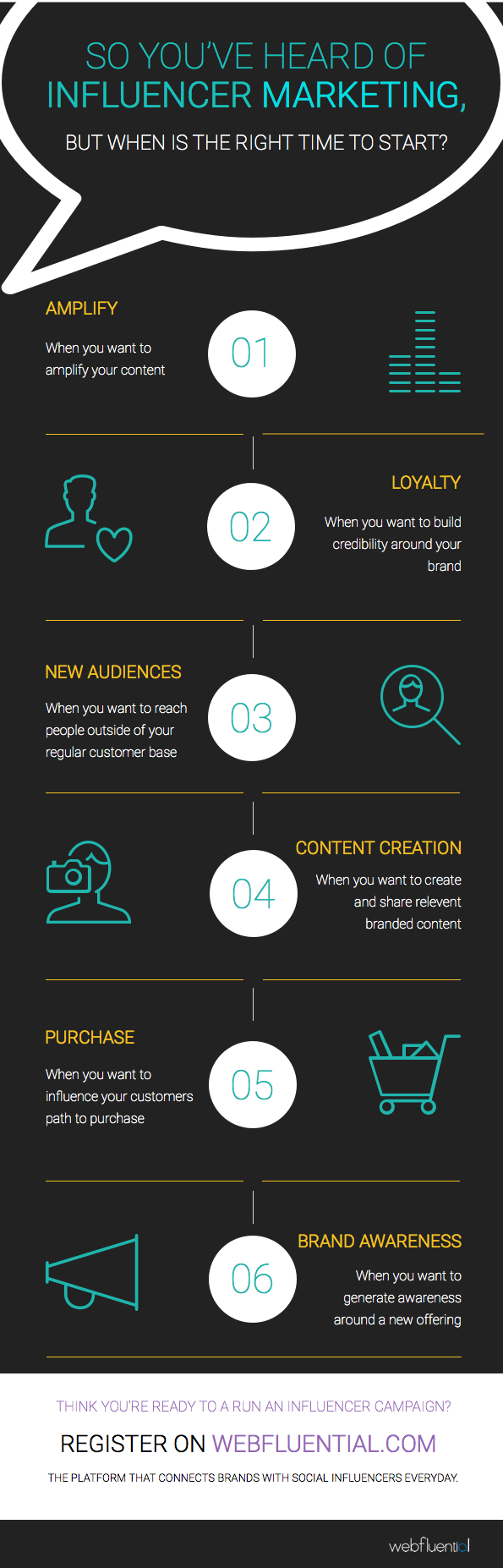 [BizTrends 2016] Aligning with the elders: Influencer marketing