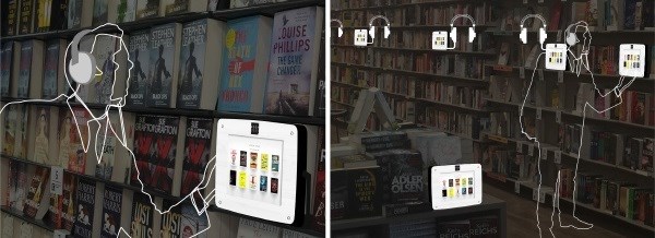 SA gets its first digital marketing solution for publications