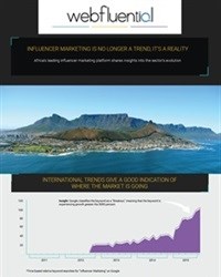 Four factors affecting evolution of influencer marketing in SA