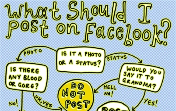 Are we #oversharing on social media?