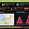 TractorTracking a game-changer in transit advertising