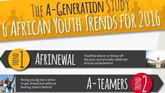 The six Africa youth trends you can't ignore