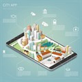 Building sustainable smart cities