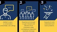 The power shift of sales