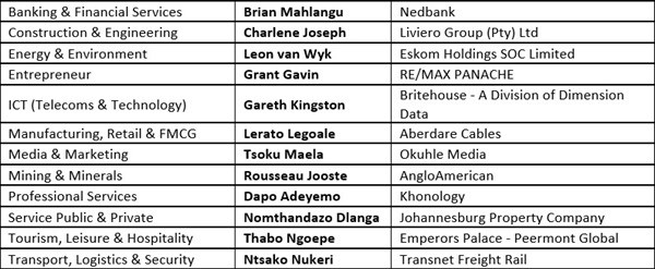 Rising Star Award winners announced