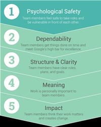 Sales vs Engineering - building effective teams