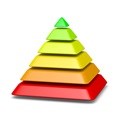 Differences between a direct sales company and a pyramid scheme
