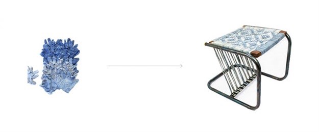 Challenging our understanding of waste