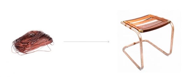 Challenging our understanding of waste