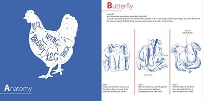 BF.34° are blowing it in Kenya