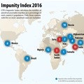 Where journalists are murdered and killers go free