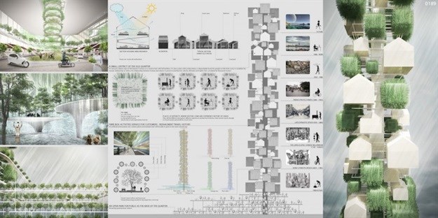 What will the cities of the future look like?