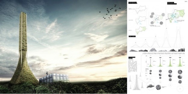 What will the cities of the future look like?