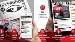 What's trending in BizTrends2017?