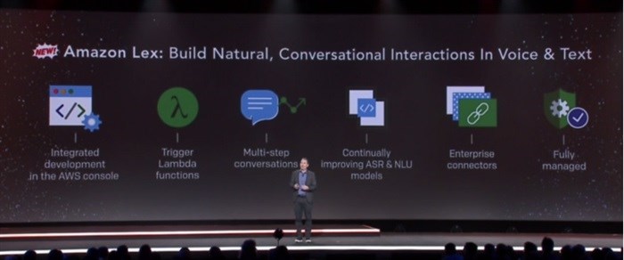 Amazon Web Services unveils new intelligence