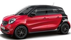 The new smart car and Zando #UnfollowTheNorm campaign creates intrigue