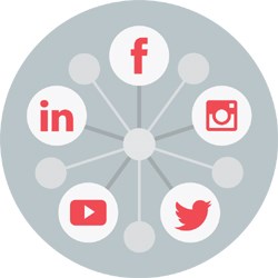 Social media marketing: Three trends to watch out for in 2017