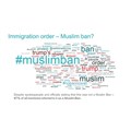 Social analysis shows majority of Americans against Trump's immigration order