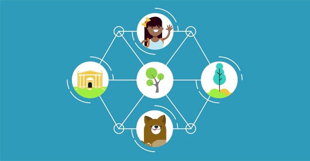 New platform rewards philanthropy