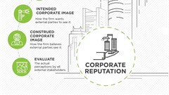 African Reputation Index defines corporate reputation