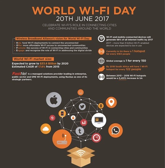 Download the infographic