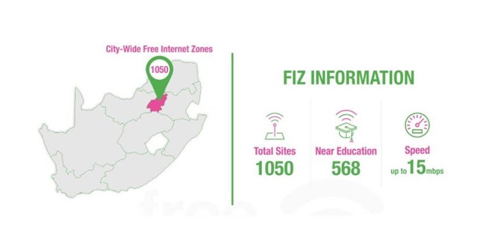 Tshwane citizens save over R1bn through Project Isizwe