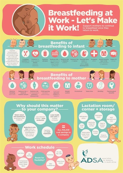 Why breastfeeding and work can, and should, go together