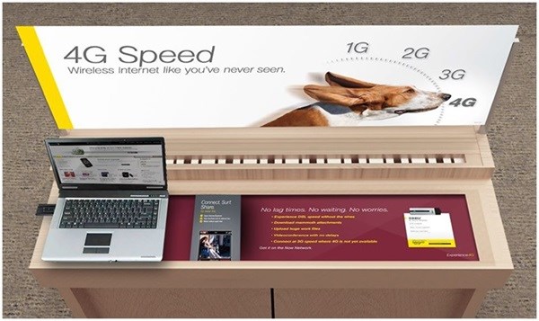 Gender intelligent design: What brands, product designers and customer services need to know