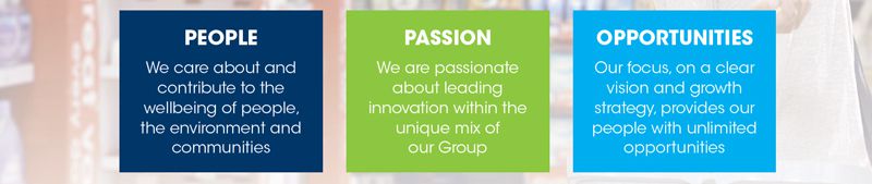 The Clicks Group Employer Branding Pillars