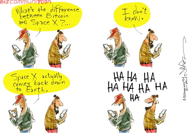 [Bizcommunitoon] Bitcoin