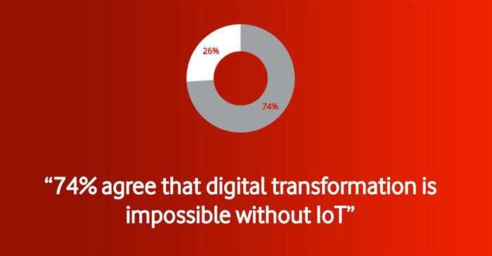 IoT Barometer Report reveals optimism over IoT's potential outcomes