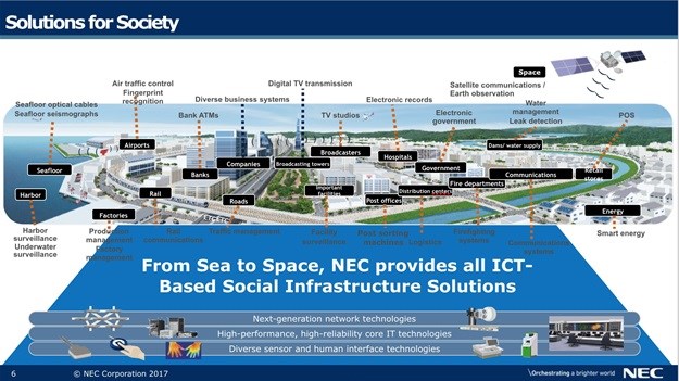 NEC/XON Summit 2017: Making Africa smarter and safer